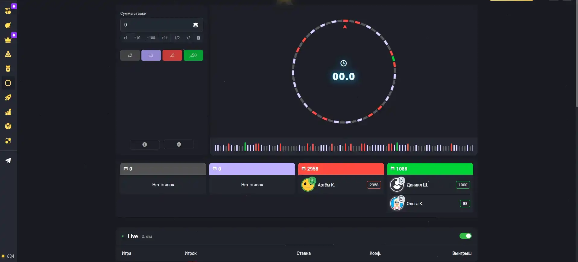 Скриншот экрана с бонусными промокодами страницы бонусов сайта сей Spinbetter.